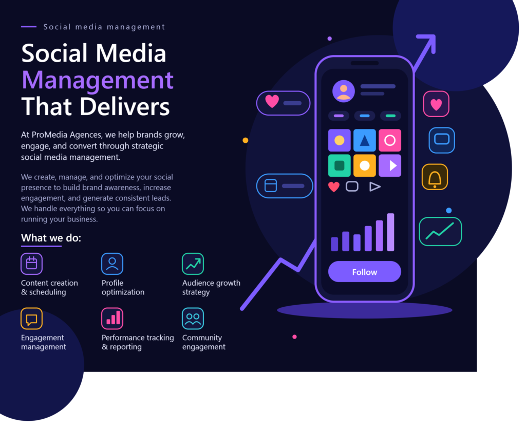 social media management dark banner